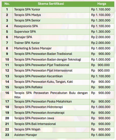harga-sertifikasi